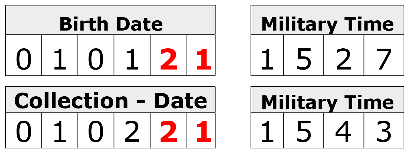 NBS 2021 Update