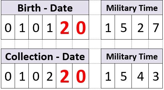 NBS Time and Date 2020