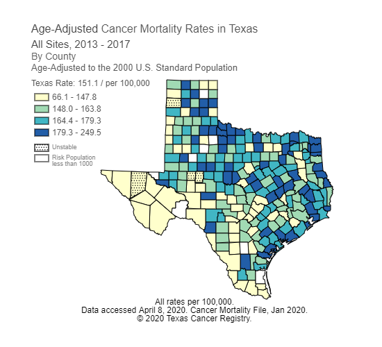 Cancer Mortality Rates