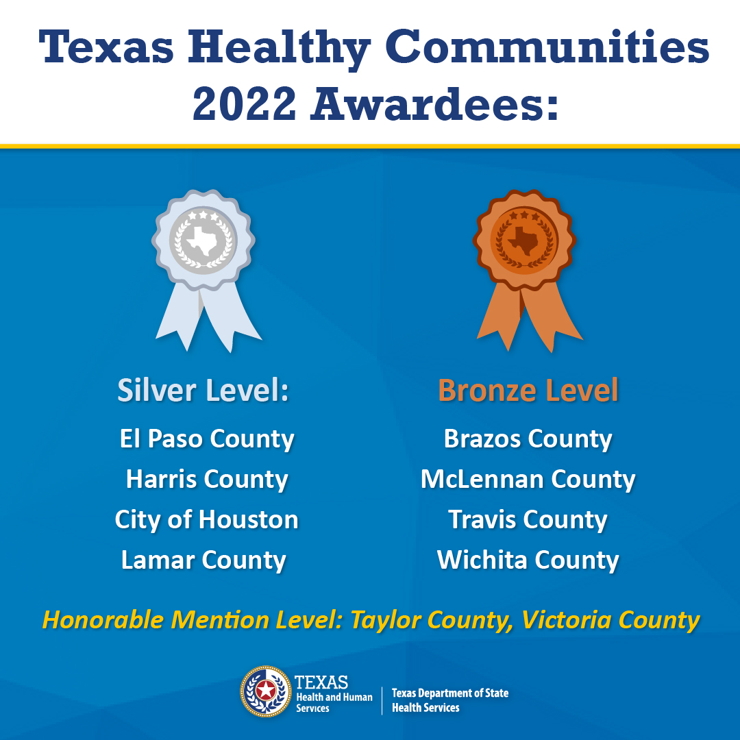 Texas Healthy Communities 2022 Awardees