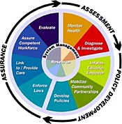 color-assmt-wheel(1)